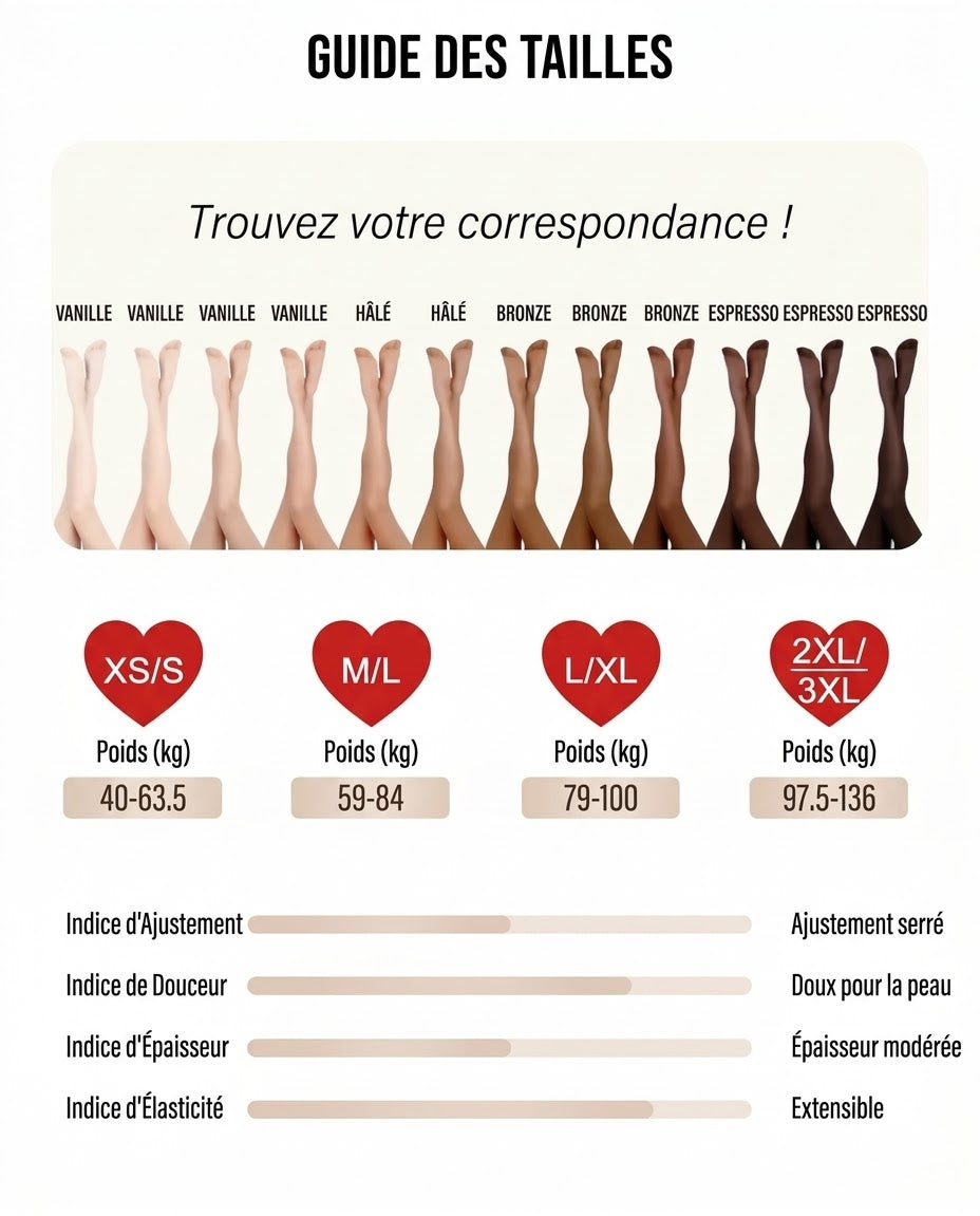 Collant polaire
