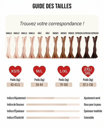 Collant polaire