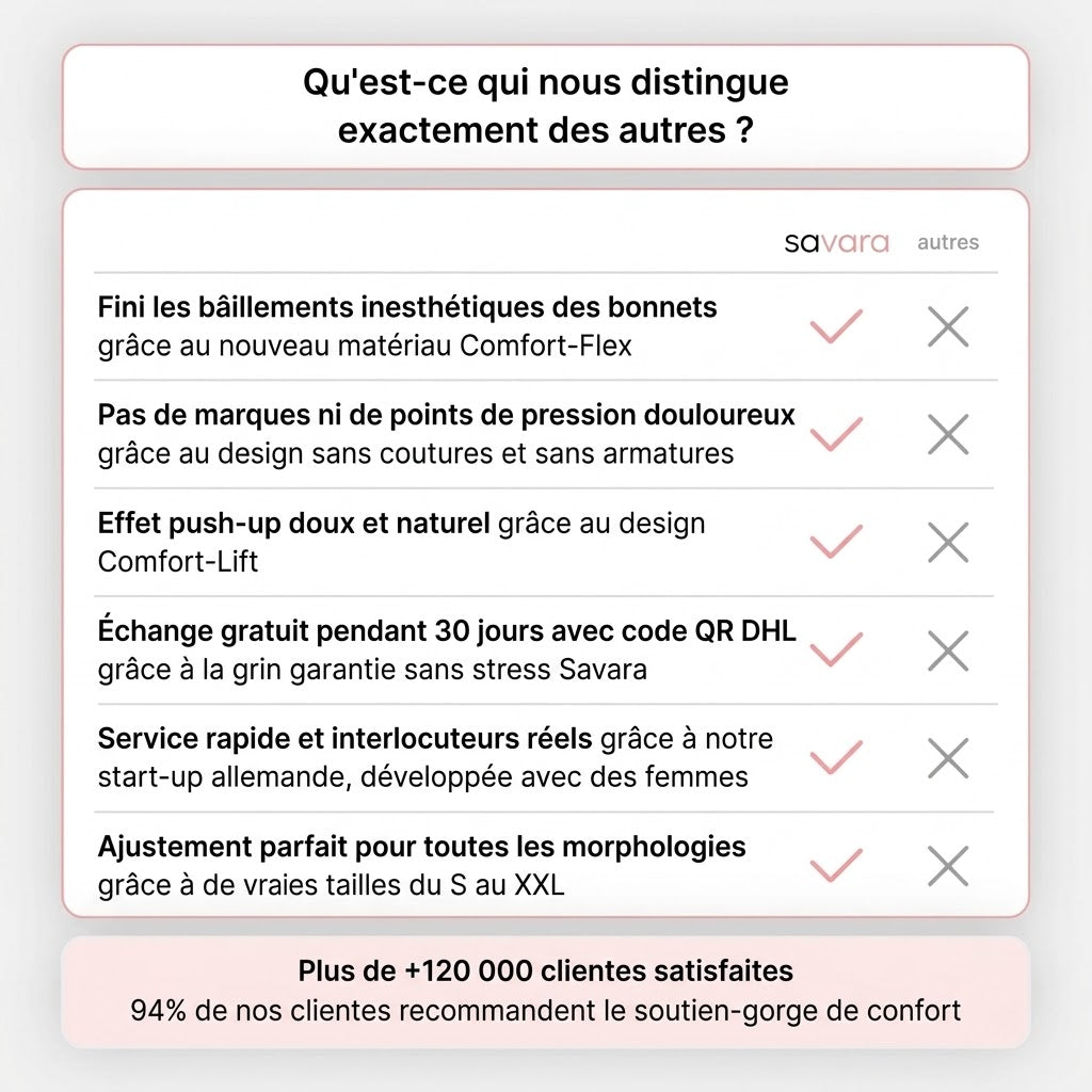 Soutif Léger