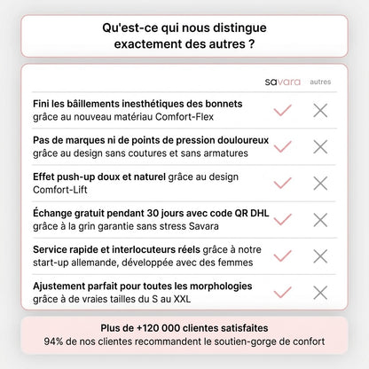 Soutif Léger