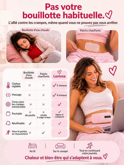 Ceinture règle
