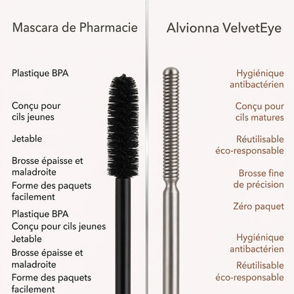 Cilessence— Le mascara pour cils matures
