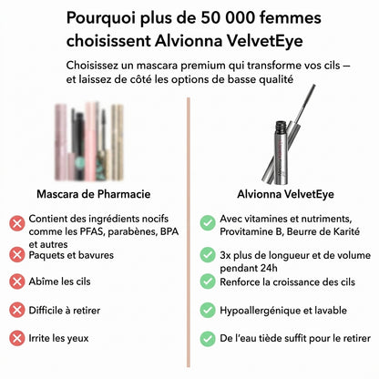Cilessence— Le mascara pour cils matures